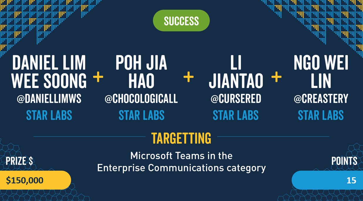 Pwn2Own Vancouver 2022 — Microsoft Teams