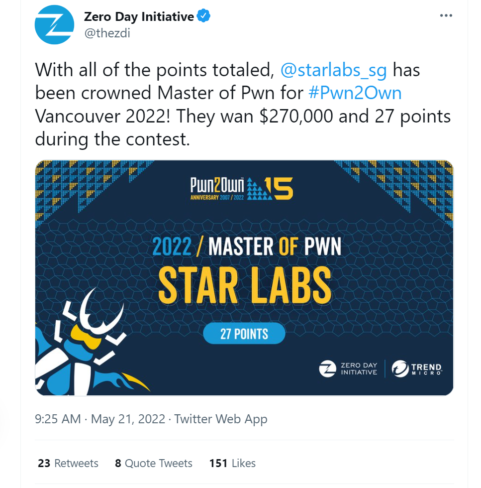 Pwn2Own Vancouver 2022 — Master of Pwn announcement