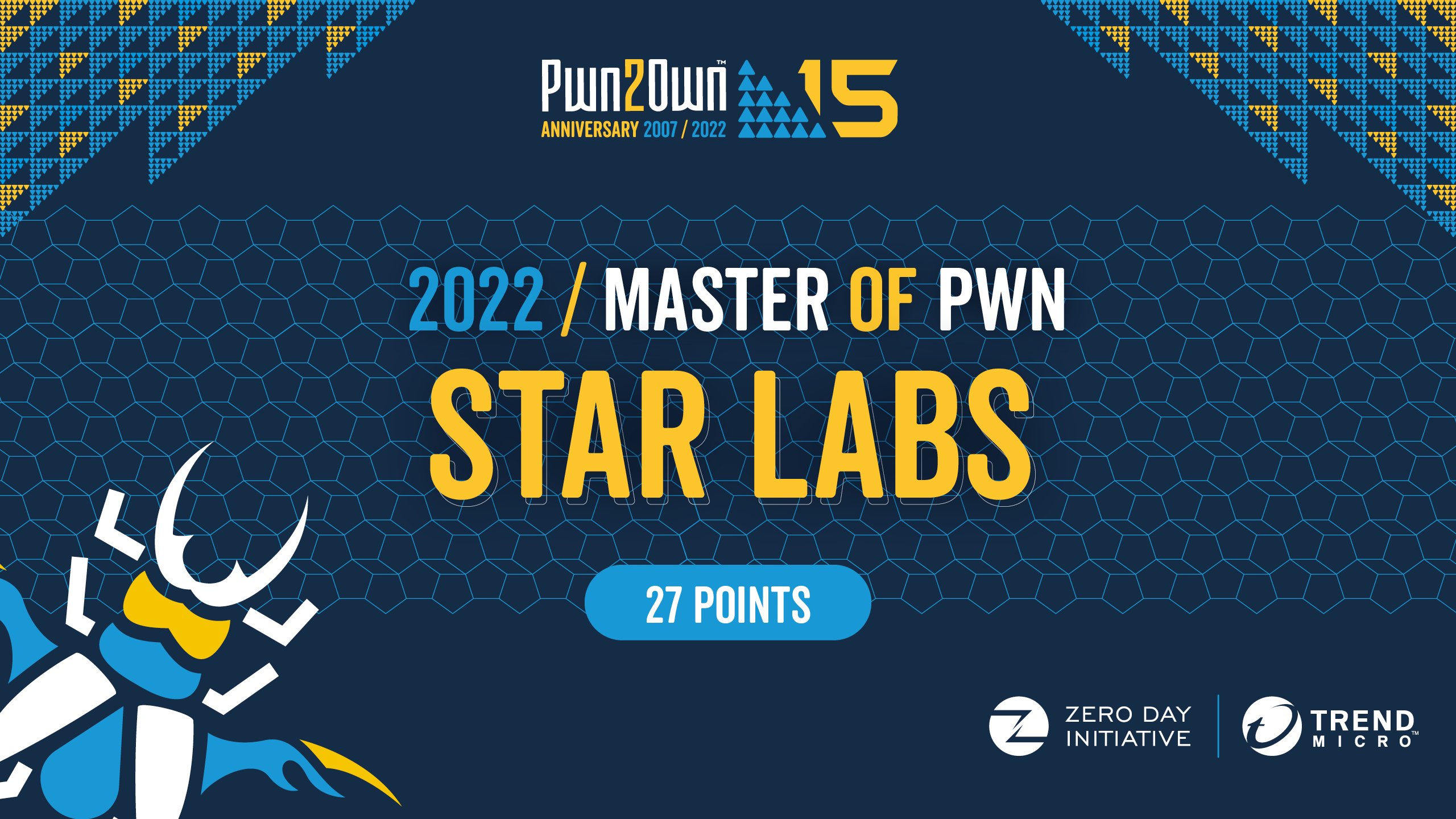 Pwn2Own Vancouver 2022 — Master of Pwn trophy