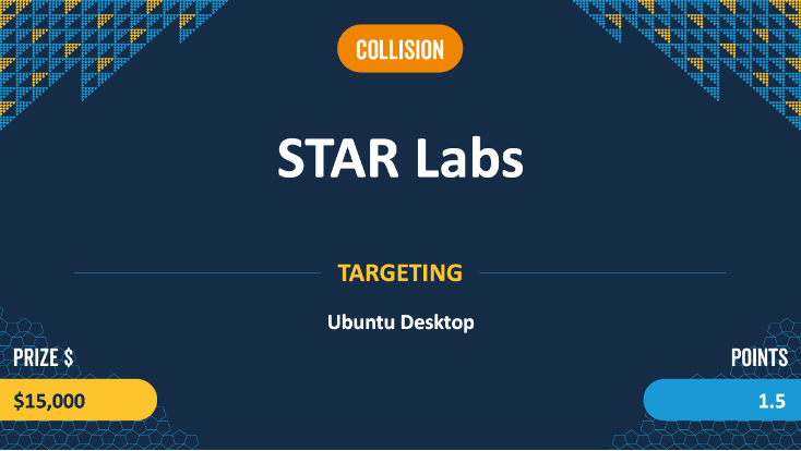 Pwn2Own Vancouver 2023 — Ubuntu LPE confirmation