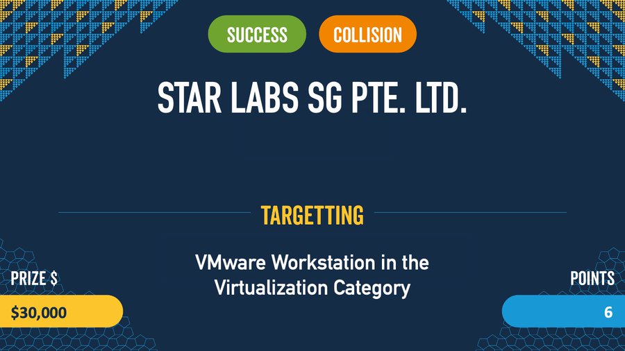 Pwn2Own Vancouver 2024 — VMware Workstation