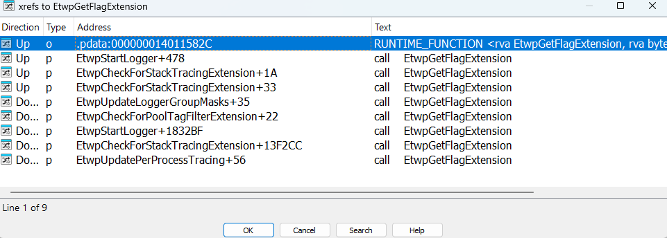 Cross-references to EtwpGetFlagExtension