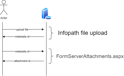 Untitled Diagram.drawio (1).png